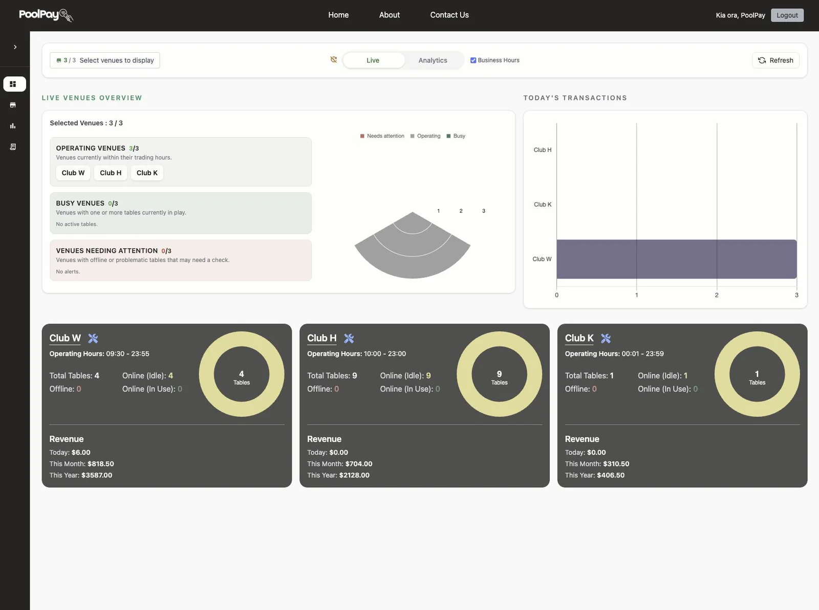 PoolPay dashboard showing three venues side by side